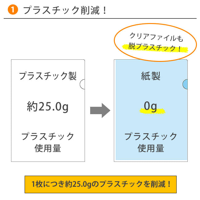紙製 クリアファイル 『スケルペーパーファイル』 500枚入【一枚あたり16.5円お得!】